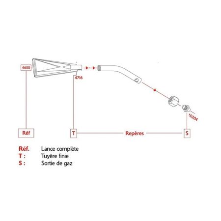 Le schéma de montage de l'injecteur Réf. 15304 sur la lance brûle peinture Réf. 4650